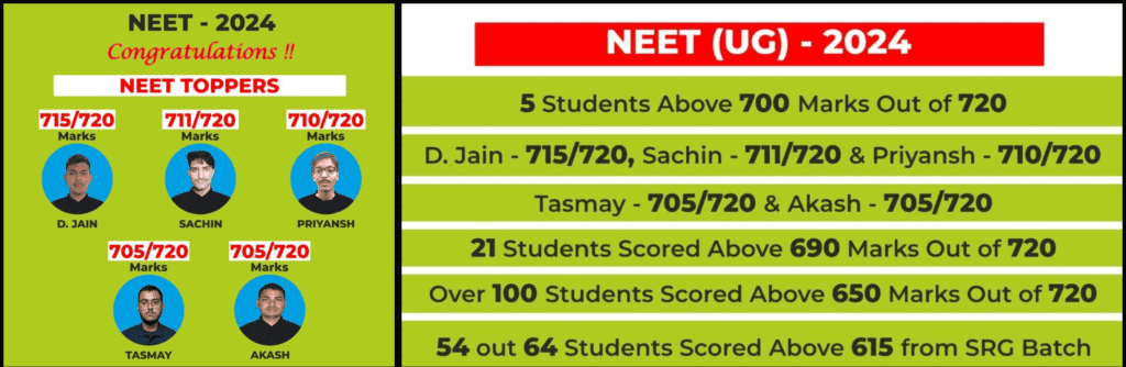 neet-results-2024-selection-gravity-classes