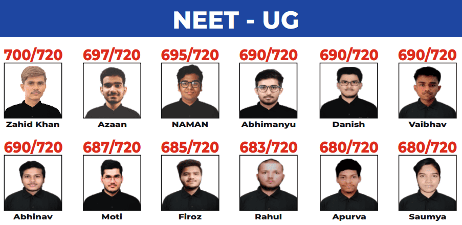 neet preparation lucknow 