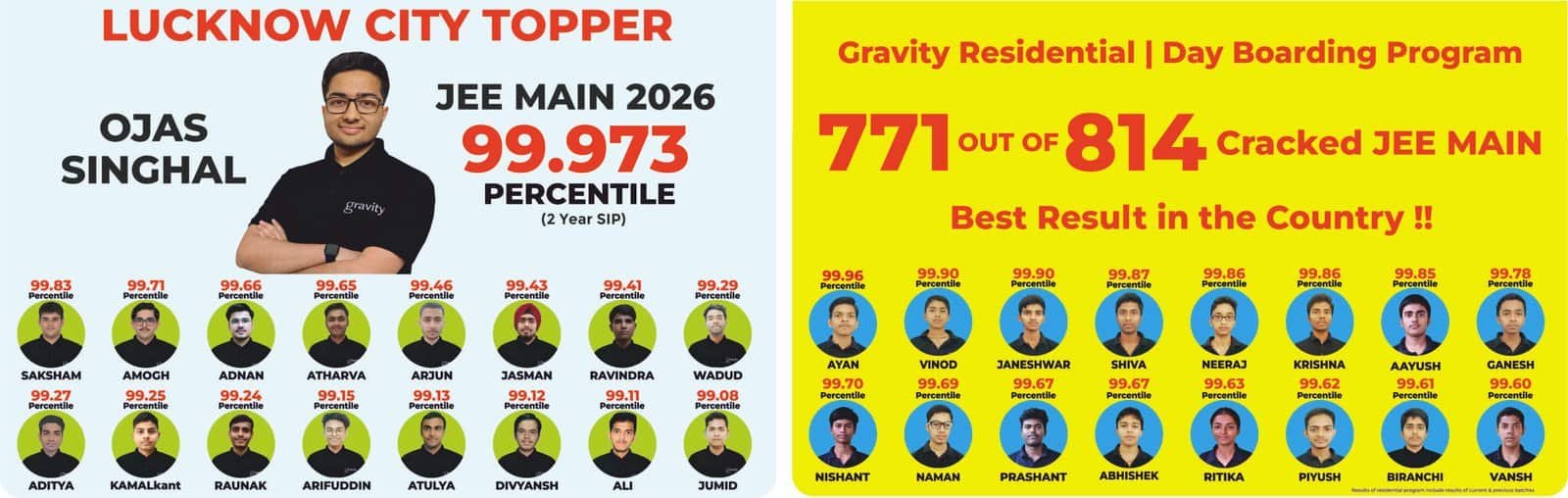 jee-mains-2026-topper-gravity-classes gravity-classes-jee-mains-2026-topper-ojas-singhal-lucknow